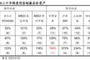 迪庆国泰海通荀玉根：2015年牛市十周年思考，宁做乌龟，不做兔子