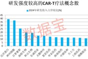 迪庆注意！600221，筹划重大资产重组