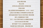 迪庆国家档案局公布第六批《中国档案文献遗产名录》