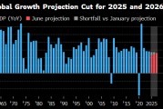 迪庆世界银行将2025年全球经济增长预期下调至2.3%