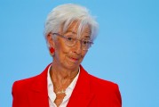 迪庆宣布降息25个基点后 欧洲央行行长发声