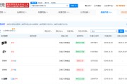 迪庆白象多半桶方便面的“多半”是商标，官方：情况属实，但产品本身没有问题