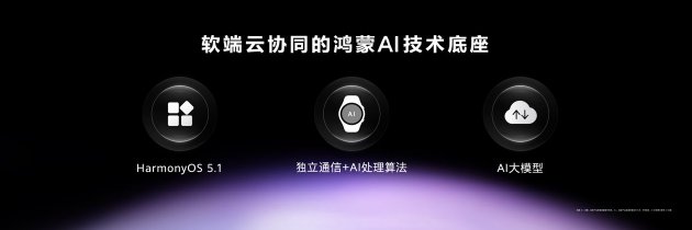 首款鸿蒙AI智能手表来了，华为推出最适合上班族的智(🐥)能手表